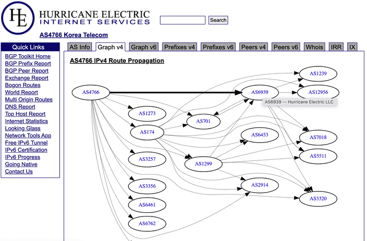 220921-cs-network-asnumber4.png